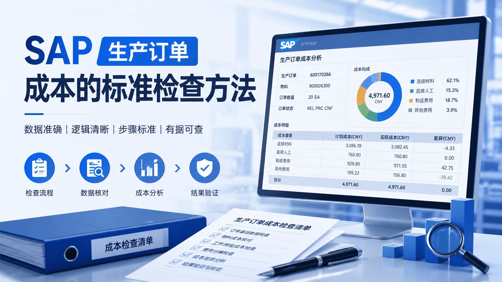 SAP生产订单成本分析
